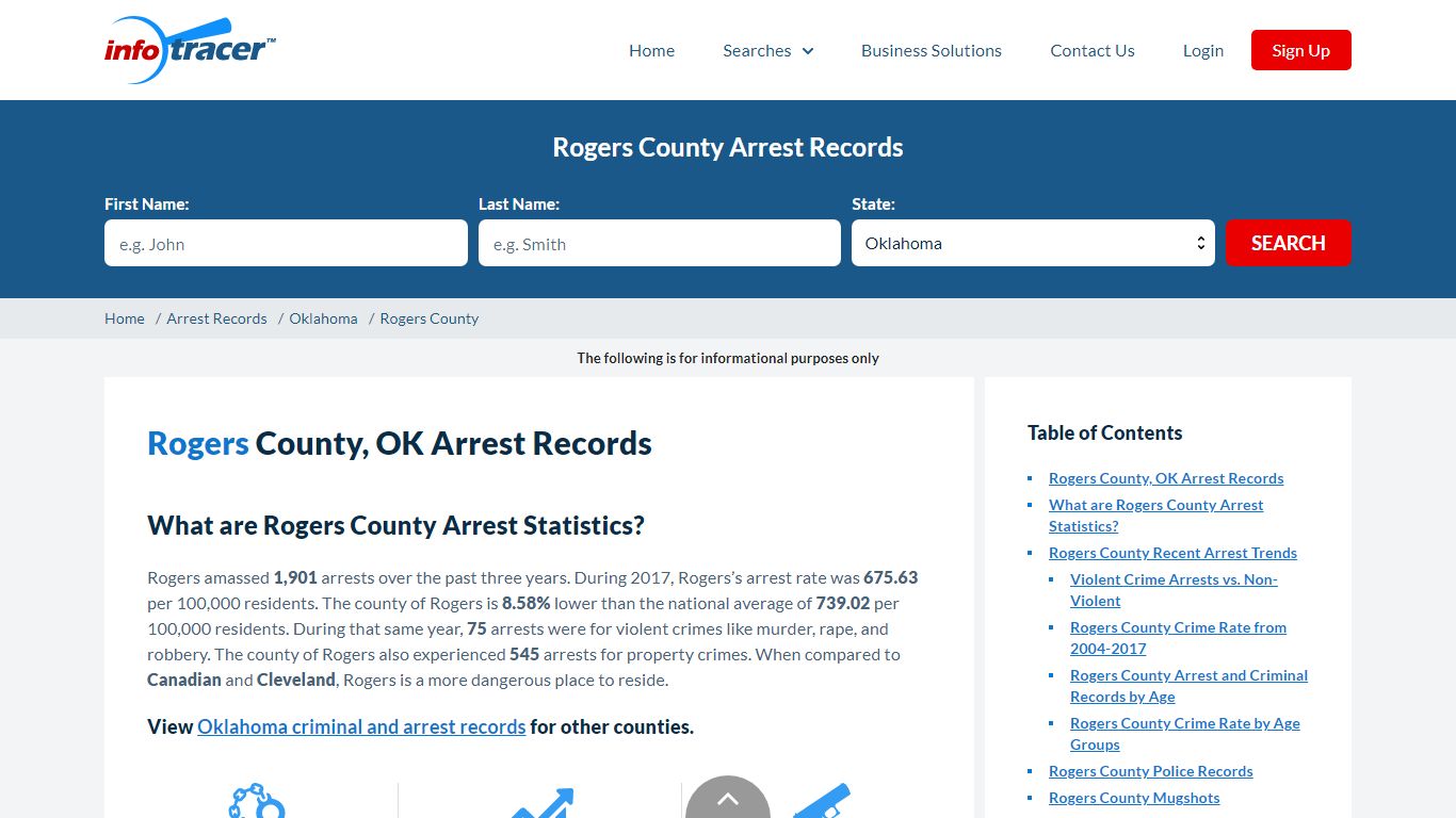 Rogers County, OK Arrests, Mugshots & Jail Records - InfoTracer